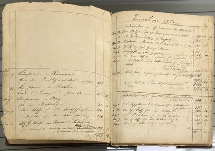 Das Geschäftsbuch des Malers August Friedrich Siegert, 1854-1883